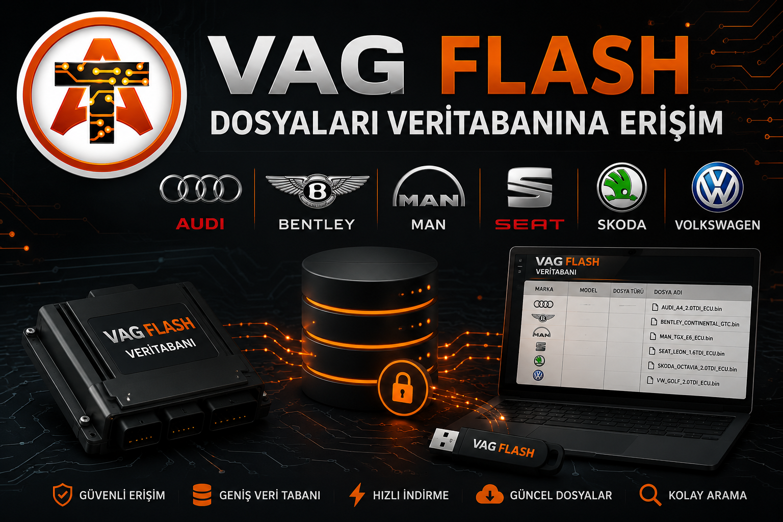 ATC ELEKTRONİK | ATC DRİVE